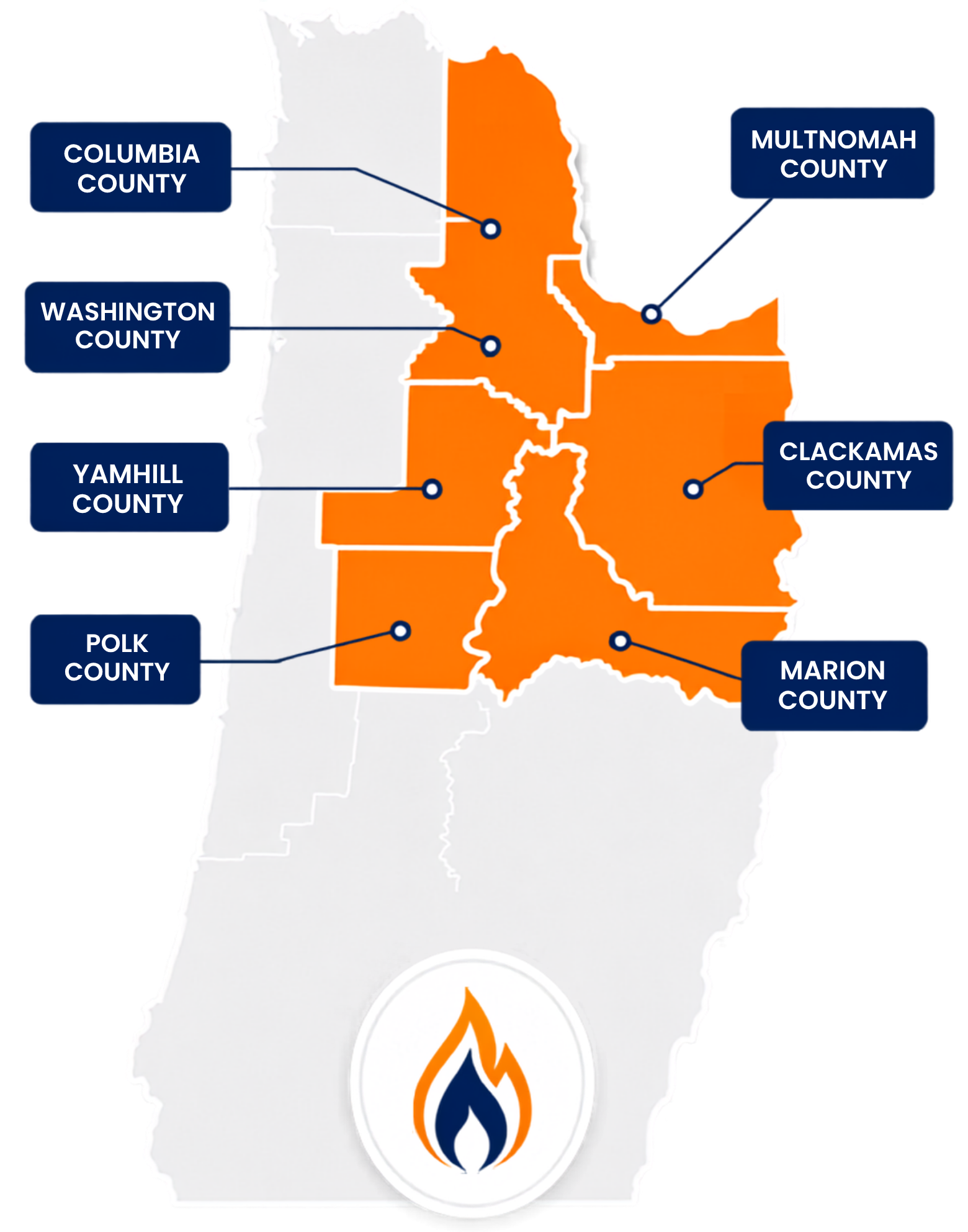 Willamette Valley Counties Map